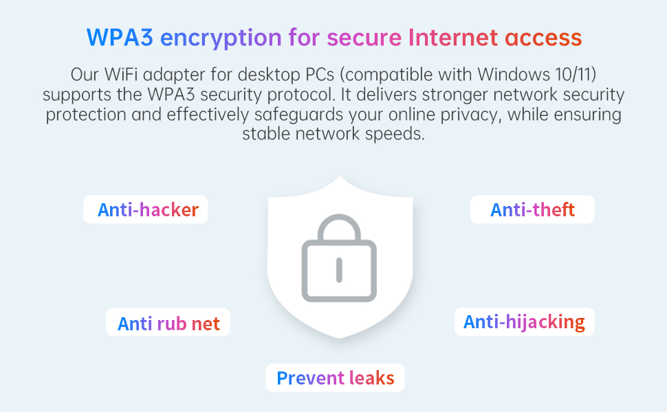  06 WPA3加密_.jpg